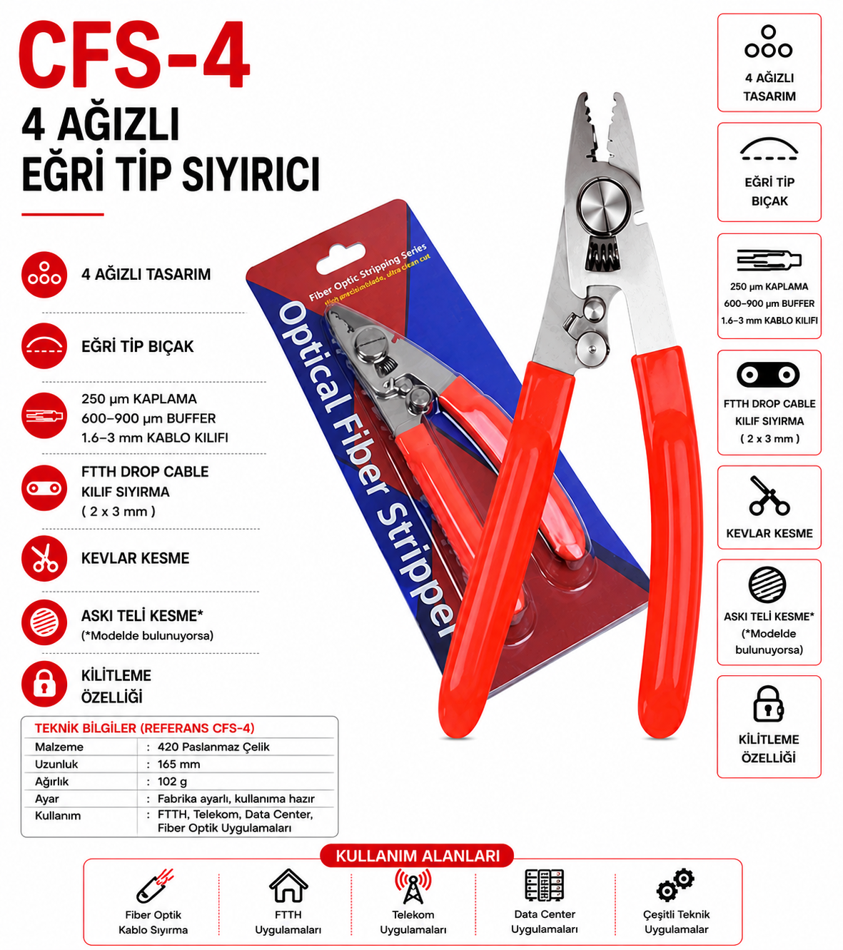 CFS-4 Multi Fonksiyonlu Sıyırıcı