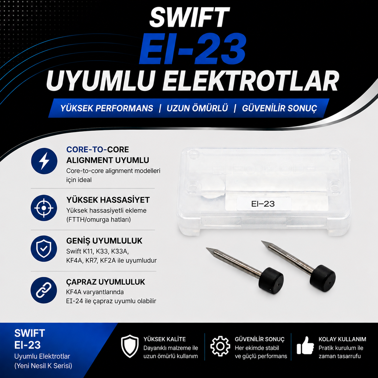 EI-23 Swift K33-K11-S3-S5-S10-K3-K7 Uyumlu Elektrotlar