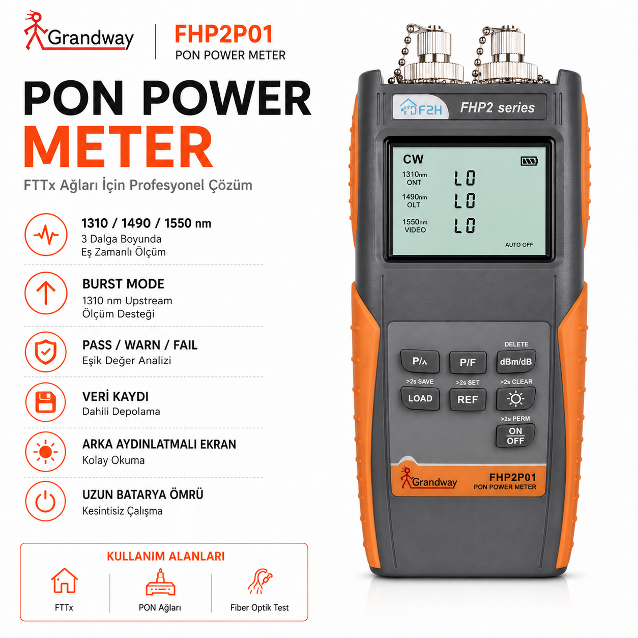 Grandway Fhp2P01 Pon Power Metre (SC-APC)