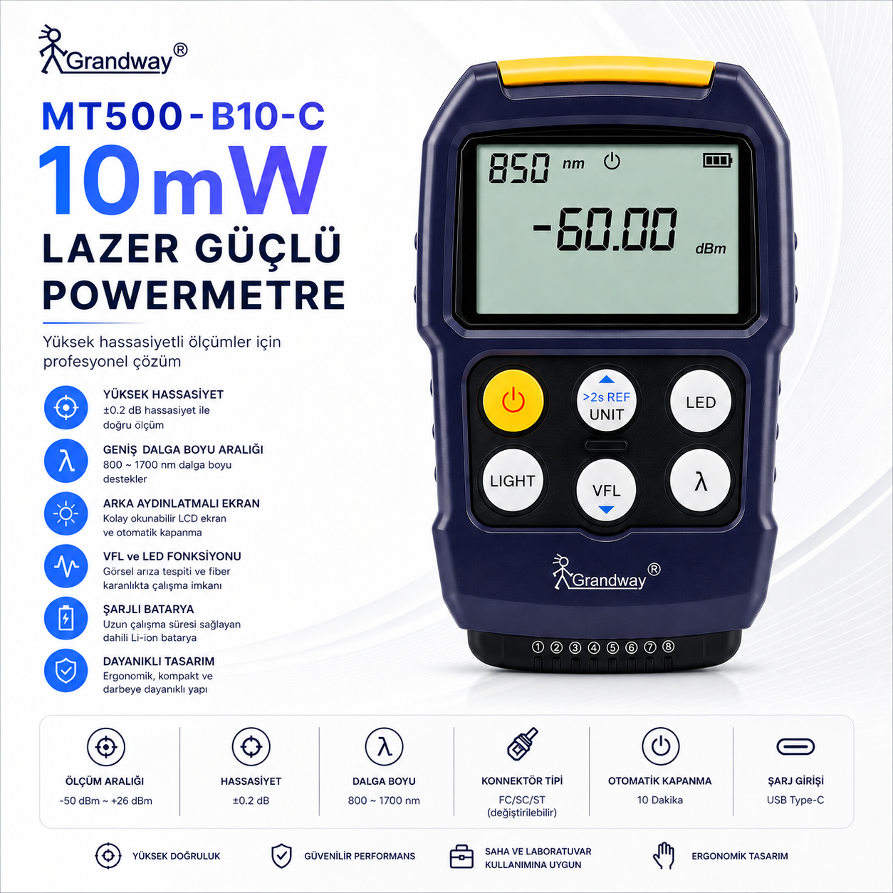Grandway MT500 10Mw Lazerli Powermetre