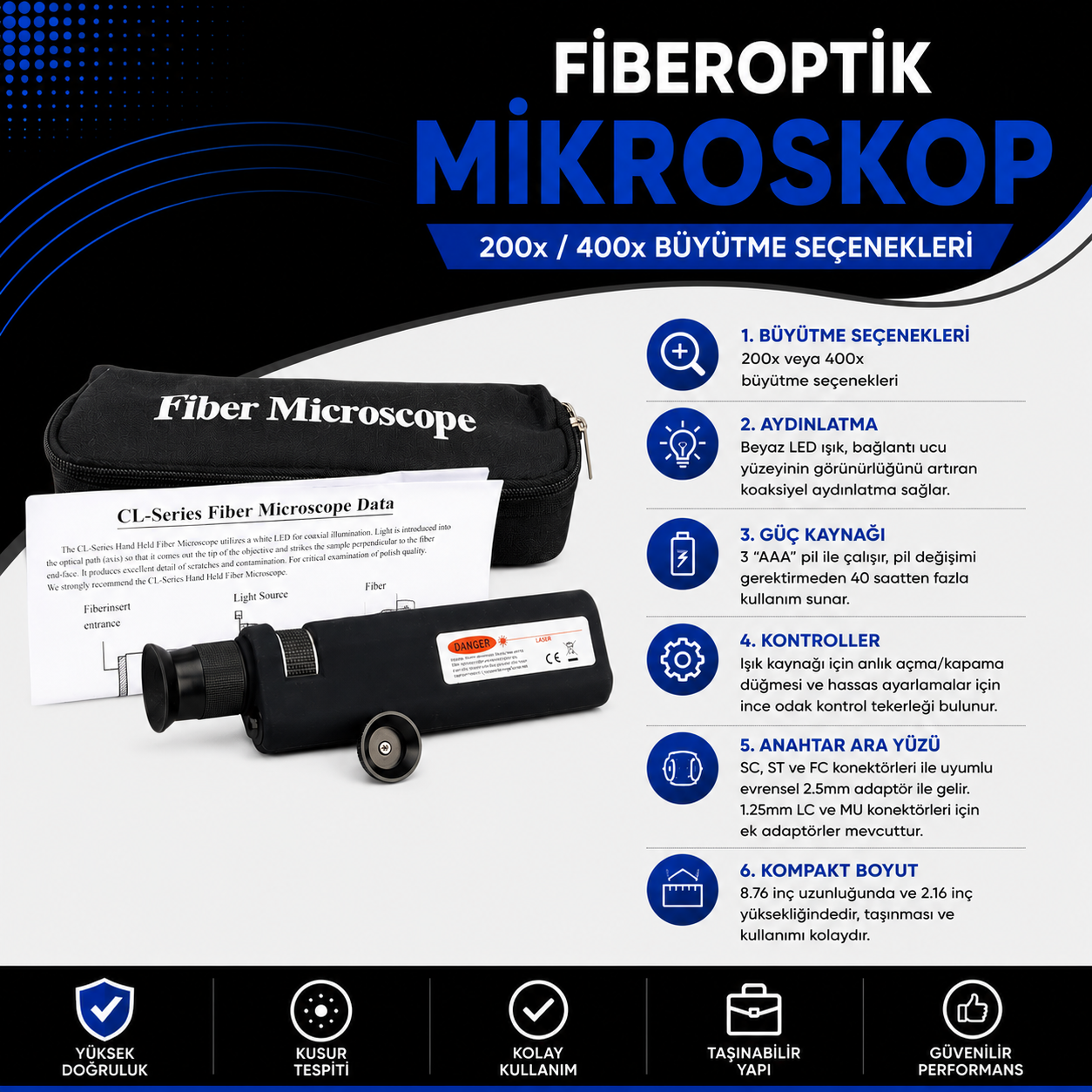 Fiberoptik Mikroskop