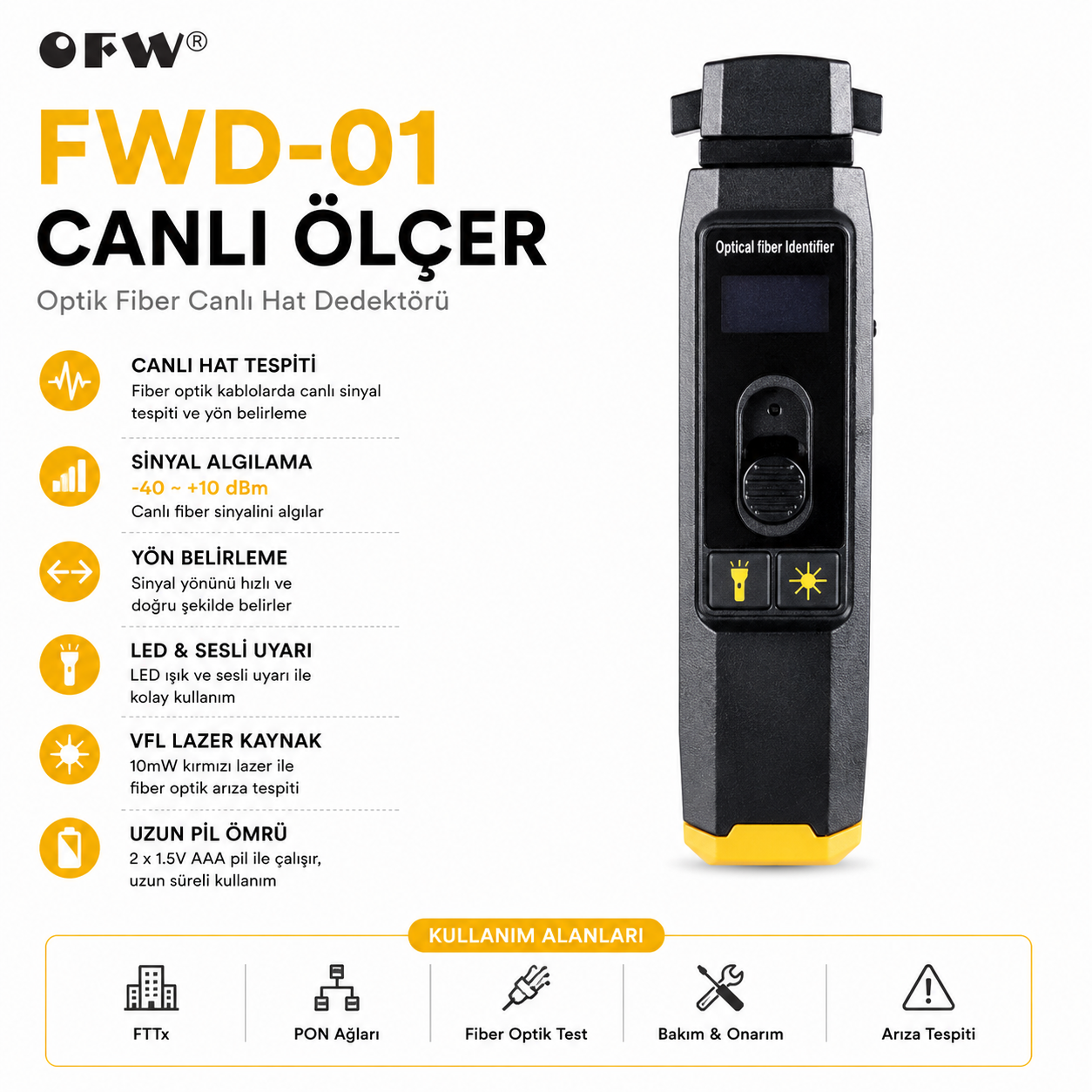 Ofw FWD-01 Canlı Uç Ölçer