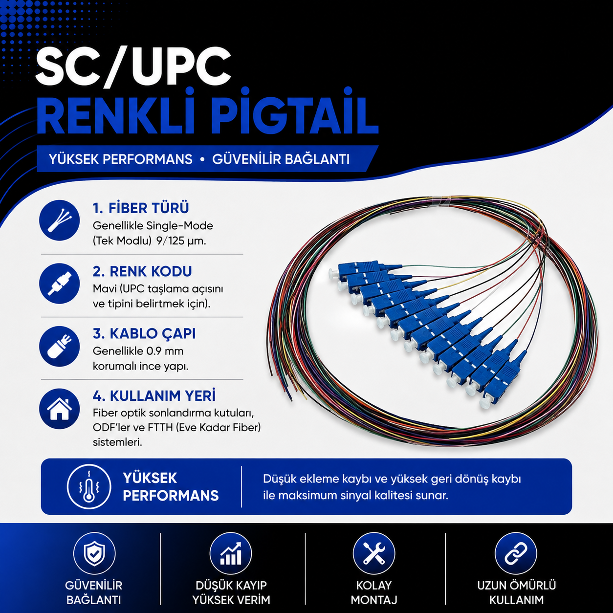 SC/UPC Renkli Pigtail