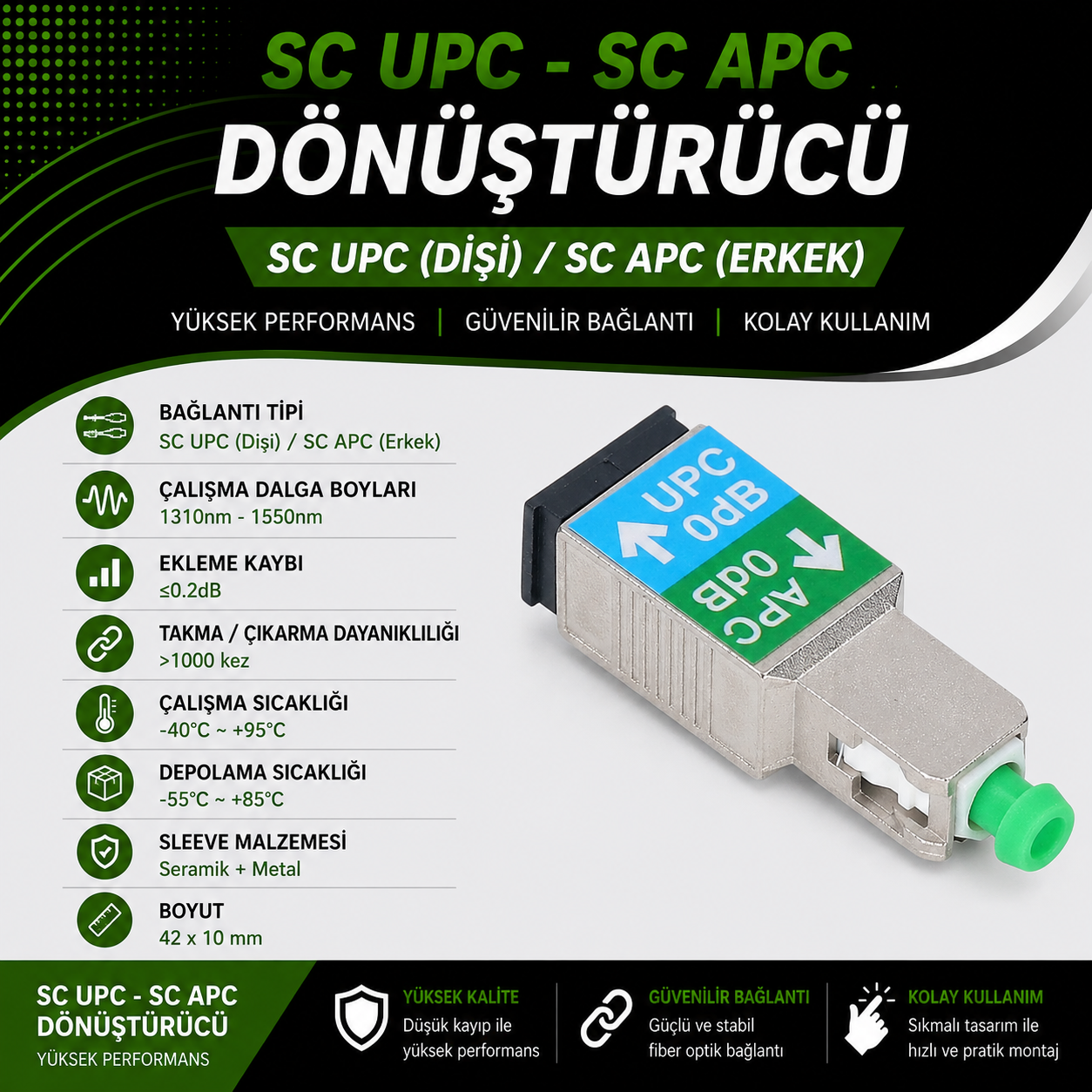 SM SC/UPC - SC/UPC Dönüştürücü