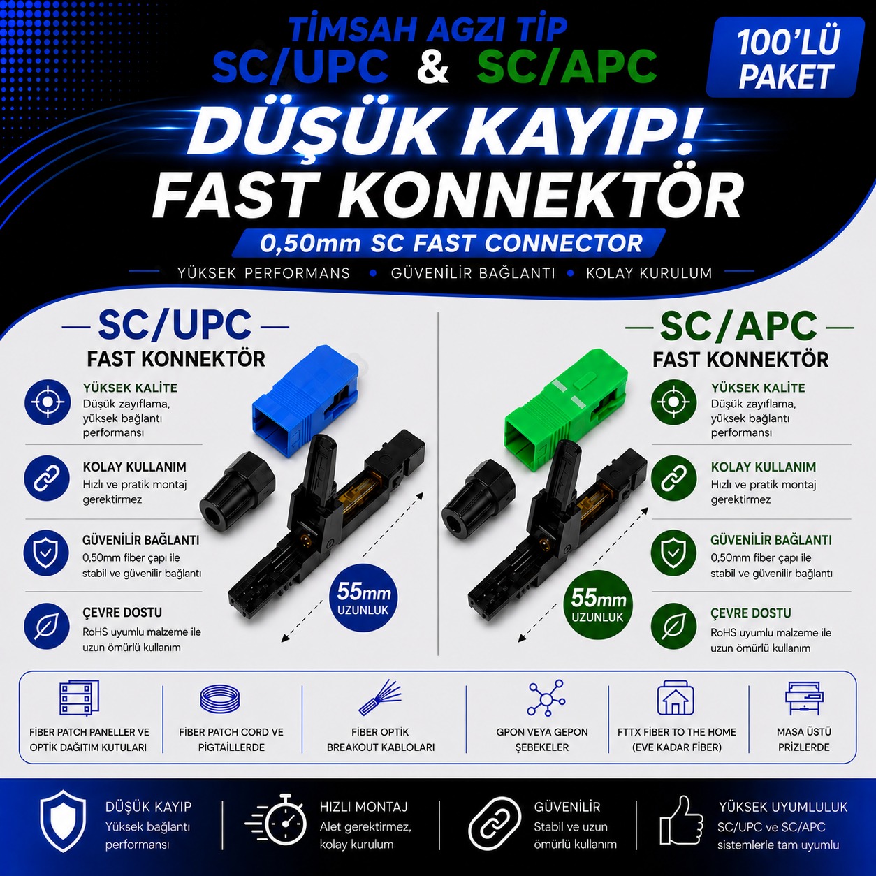 Düşük Kayıplı Fast Konnektör SC/APC - SC/UPC (TİP-3) 