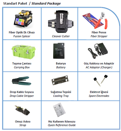 SKYCOM T3S MAX EK CİHAZI