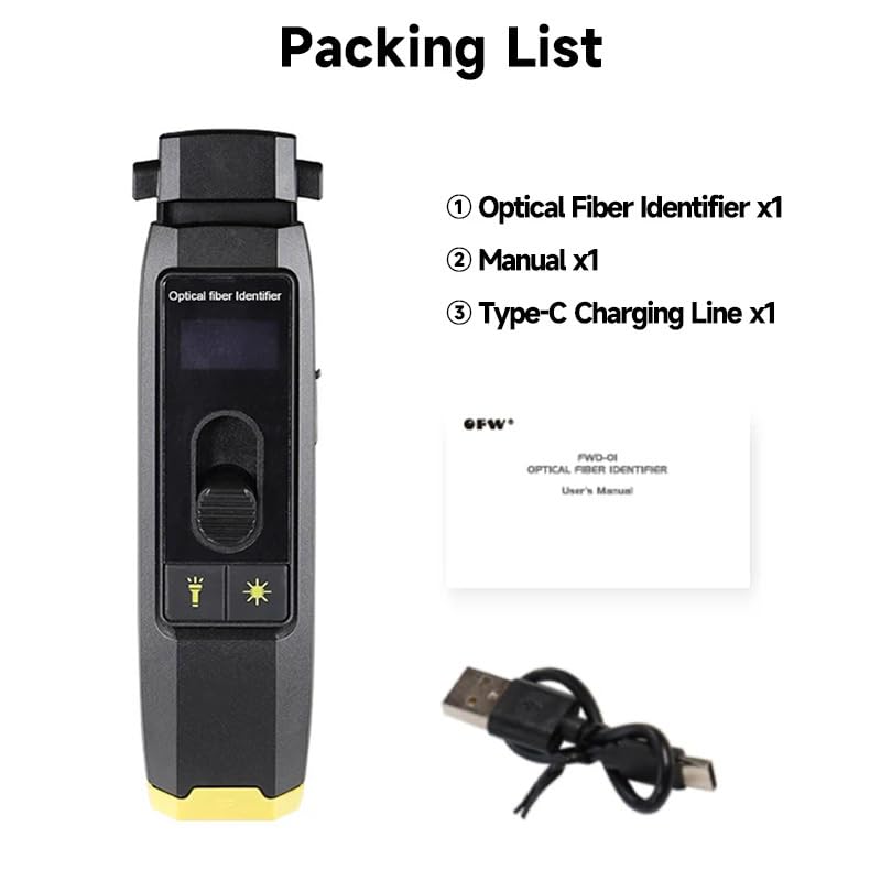 OFW FİBER OPTİK CANLI SİNYAL ÖLÇER