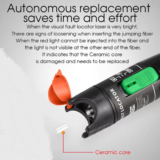 YEDEK POWERMETRE VE LAZER SERAMİGİ