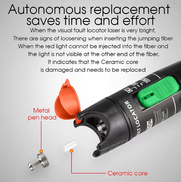 YEDEK POWERMETRE VE LAZER UCU