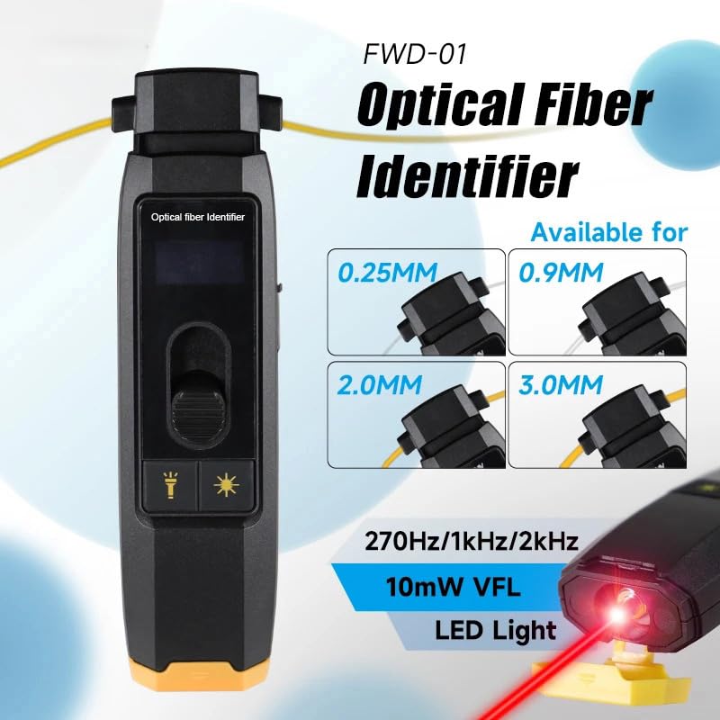 OFW FİBER OPTİK CANLI SİNYAL ÖLÇER