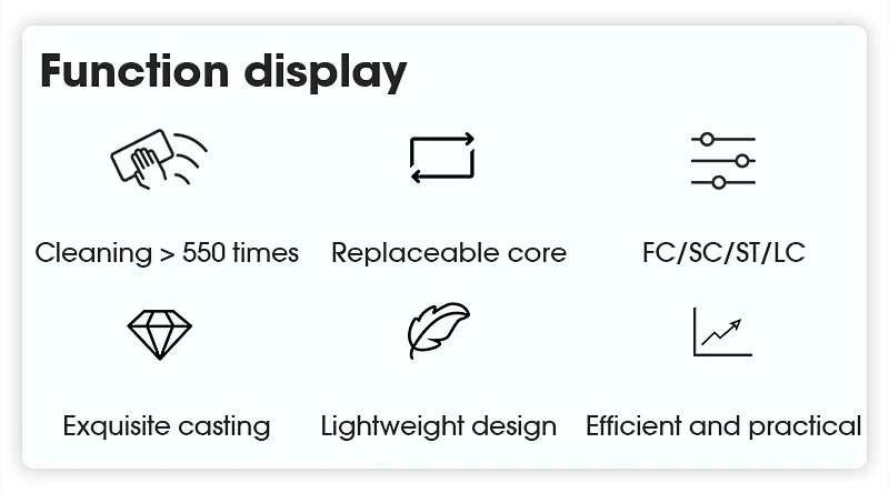 FİBER OPTİK UÇ TEMİZLEME KASETİ