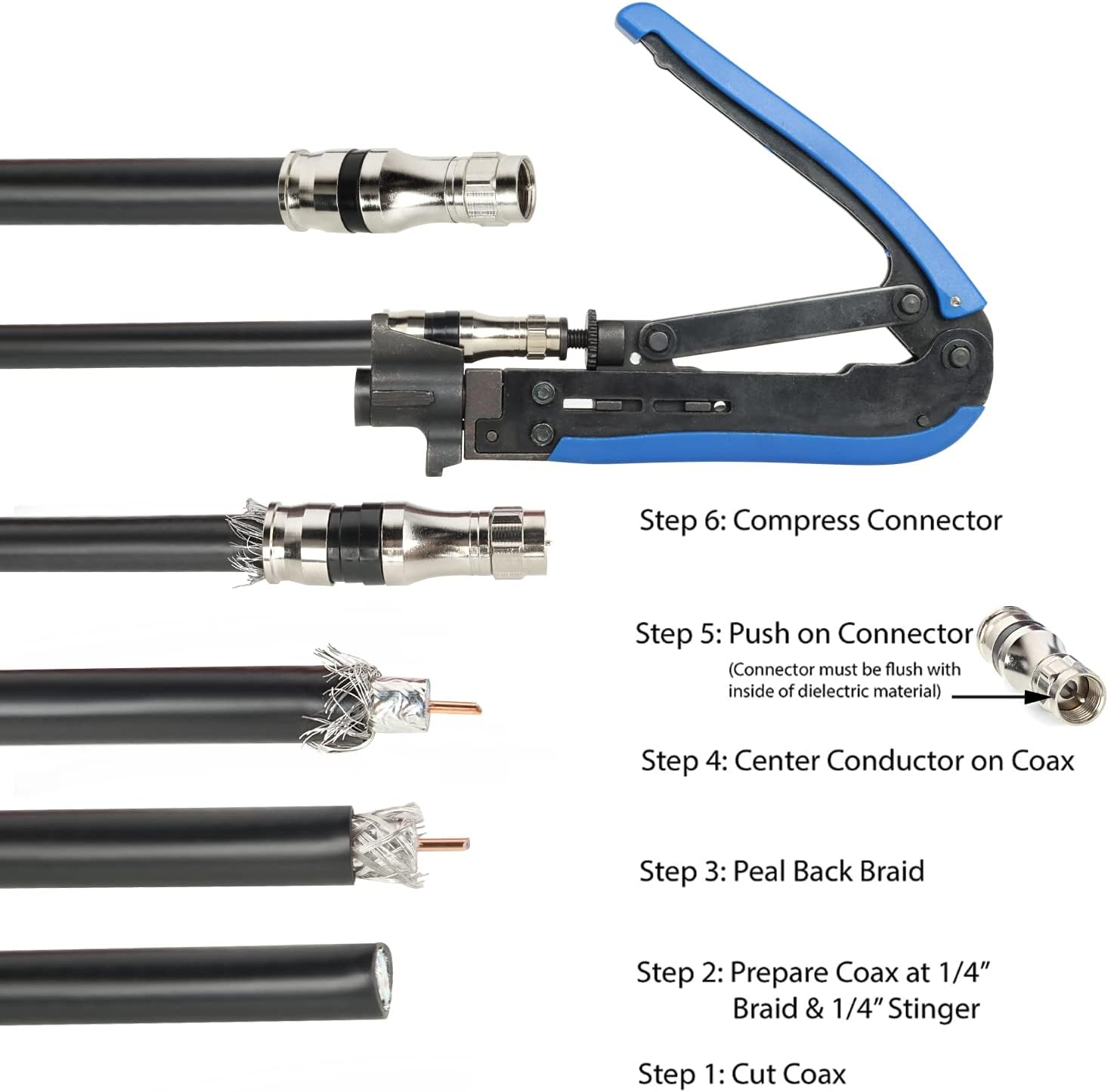 F ERKEK RG11 KONNEKTÖR