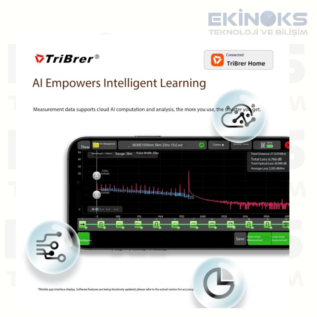 TriBrer APMO-S1 Mini Wi-Fi Otdr