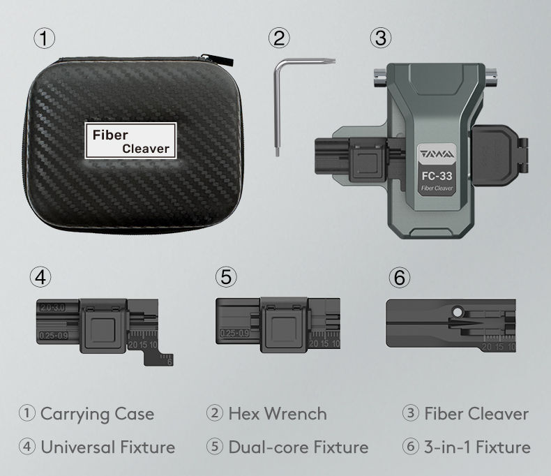Tawa FC-33 Tam Otomatik Kesici